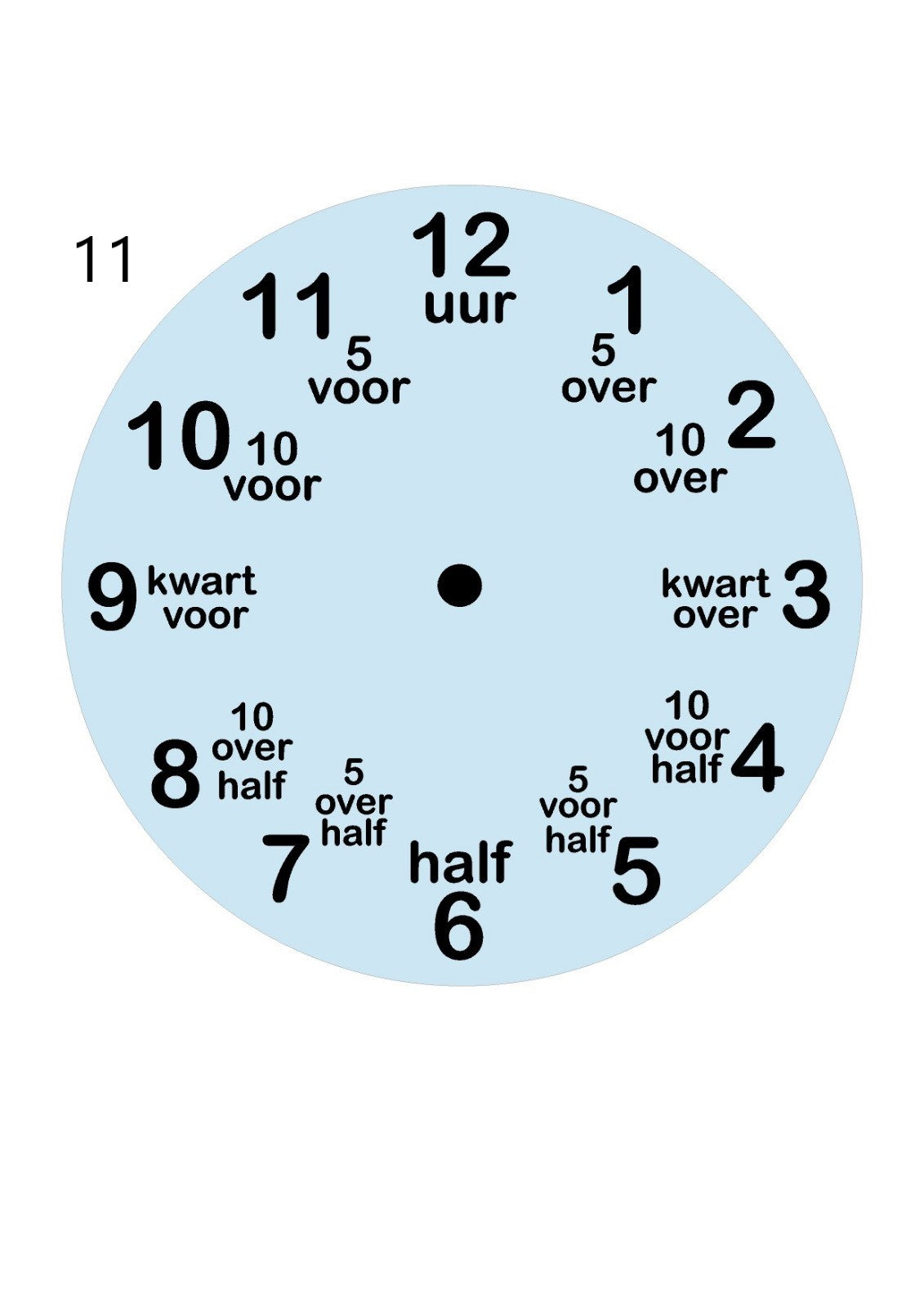 Kinderklok verkrijgbaar met een rand in wit, zandbeige, zwart of olijfgroen, met diverse themadesigns naar keuze. De klok heeft duidelijke cijfers en extra aanduidingen zoals "kwart voor" en "half" om kinderen te helpen bij het leren klokkijken. Een speelse en leerzame toevoeging aan elke kinderkamer!