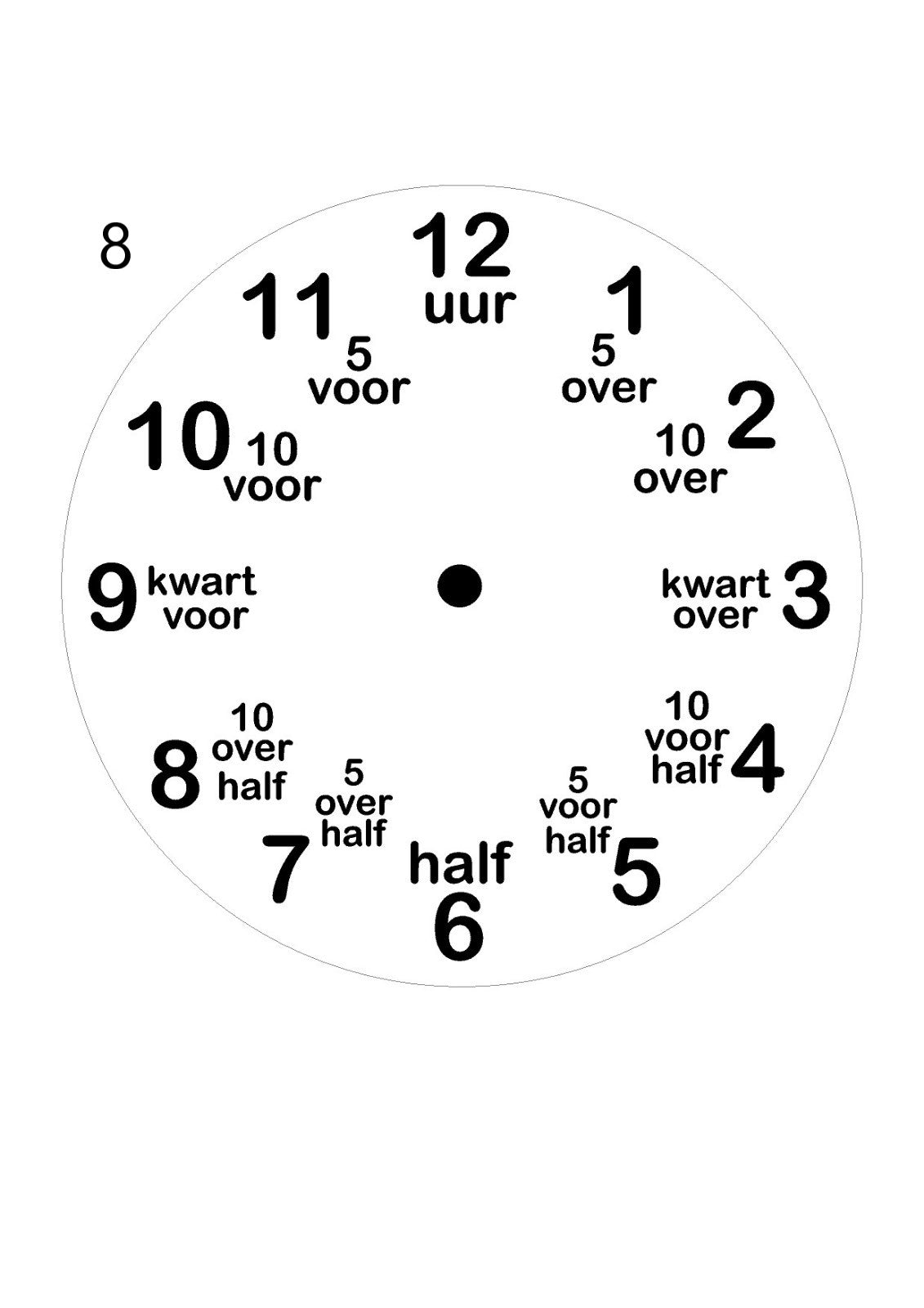 Kinderklok verkrijgbaar met een rand in wit, zandbeige, zwart of olijfgroen, met diverse themadesigns naar keuze. De klok heeft duidelijke cijfers en extra aanduidingen zoals "kwart voor" en "half" om kinderen te helpen bij het leren klokkijken. Een speelse en leerzame toevoeging aan elke kinderkamer!